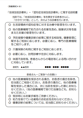 地域包括診療加算の同意書